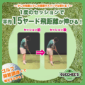ゴルフ関節調律！　1度のセッションで平均15ヤード飛距離が伸びる！